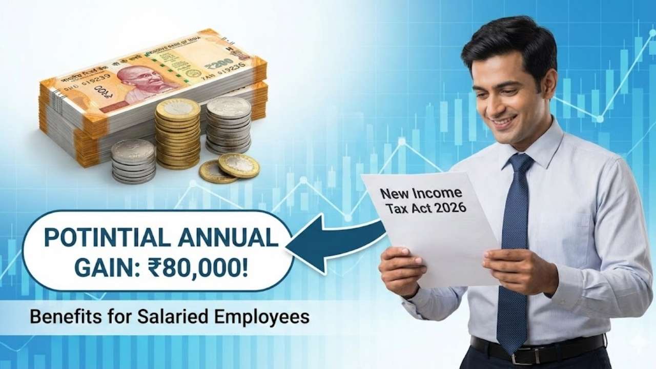 New Income Tax Act 2026