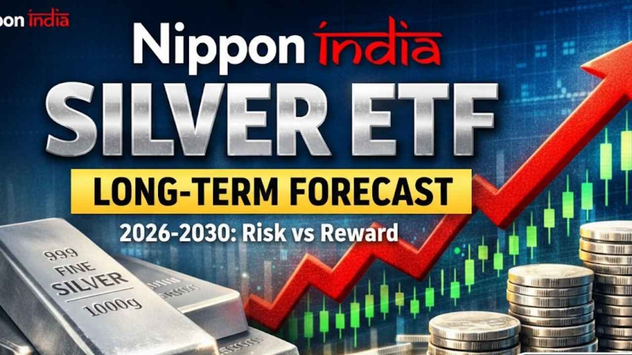 Nippon India Silver ETF Price Prediction 2026-2030